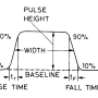 pulse_terms.png